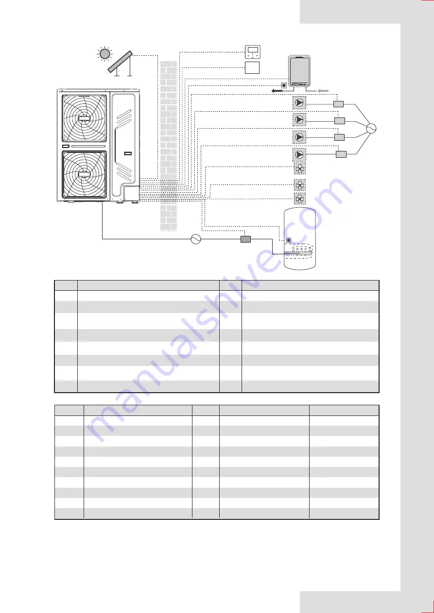 Kaysun KHP-MO 18 DTR2 Installation & Owner'S Manual Download Page 37