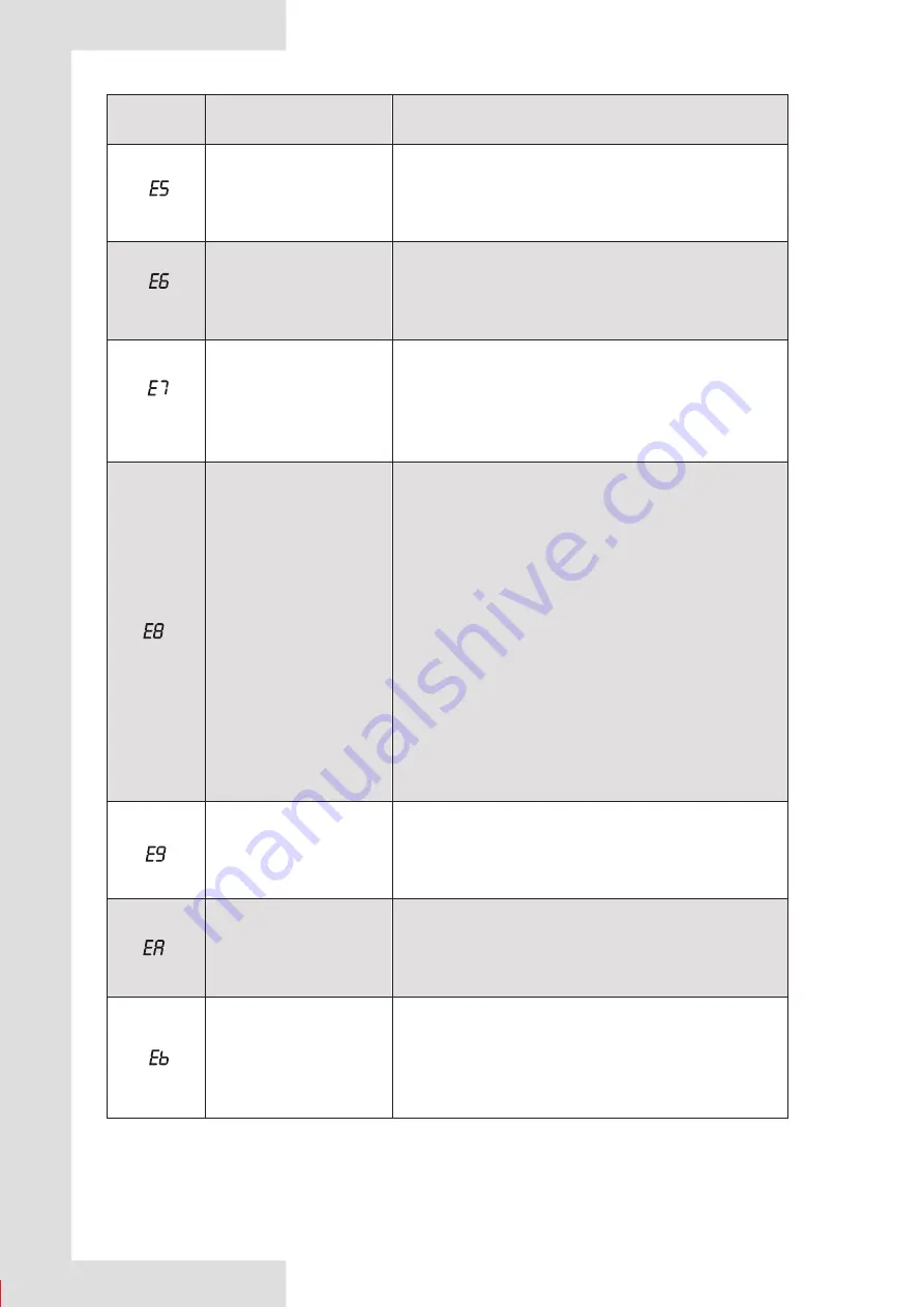 Kaysun KHP-MO 18 DTR2 Installation & Owner'S Manual Download Page 66