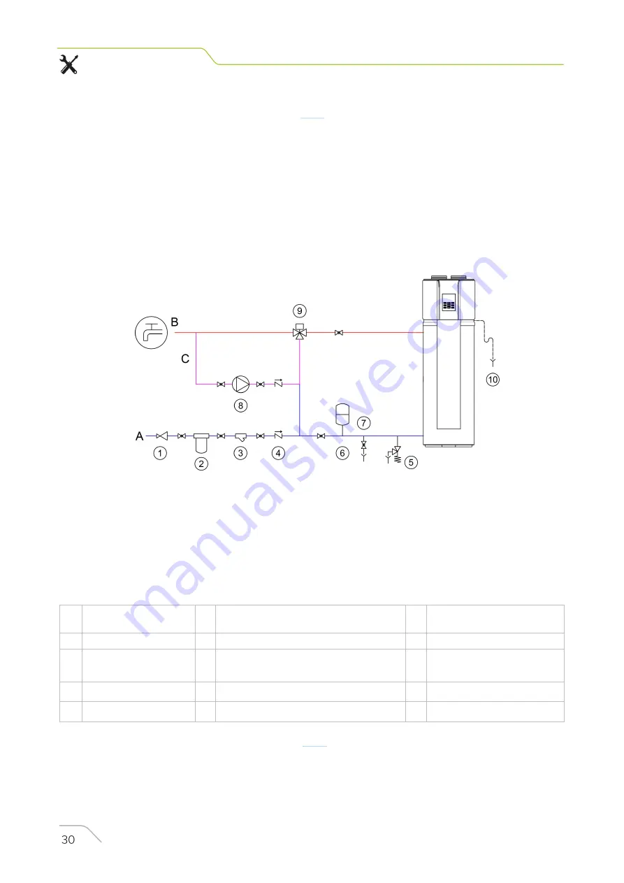 Kaysun KHPA2 300S Installation & Owner'S Manual Download Page 30