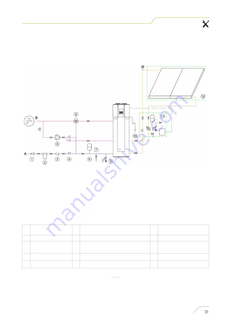 Kaysun KHPA2 300S Installation & Owner'S Manual Download Page 31