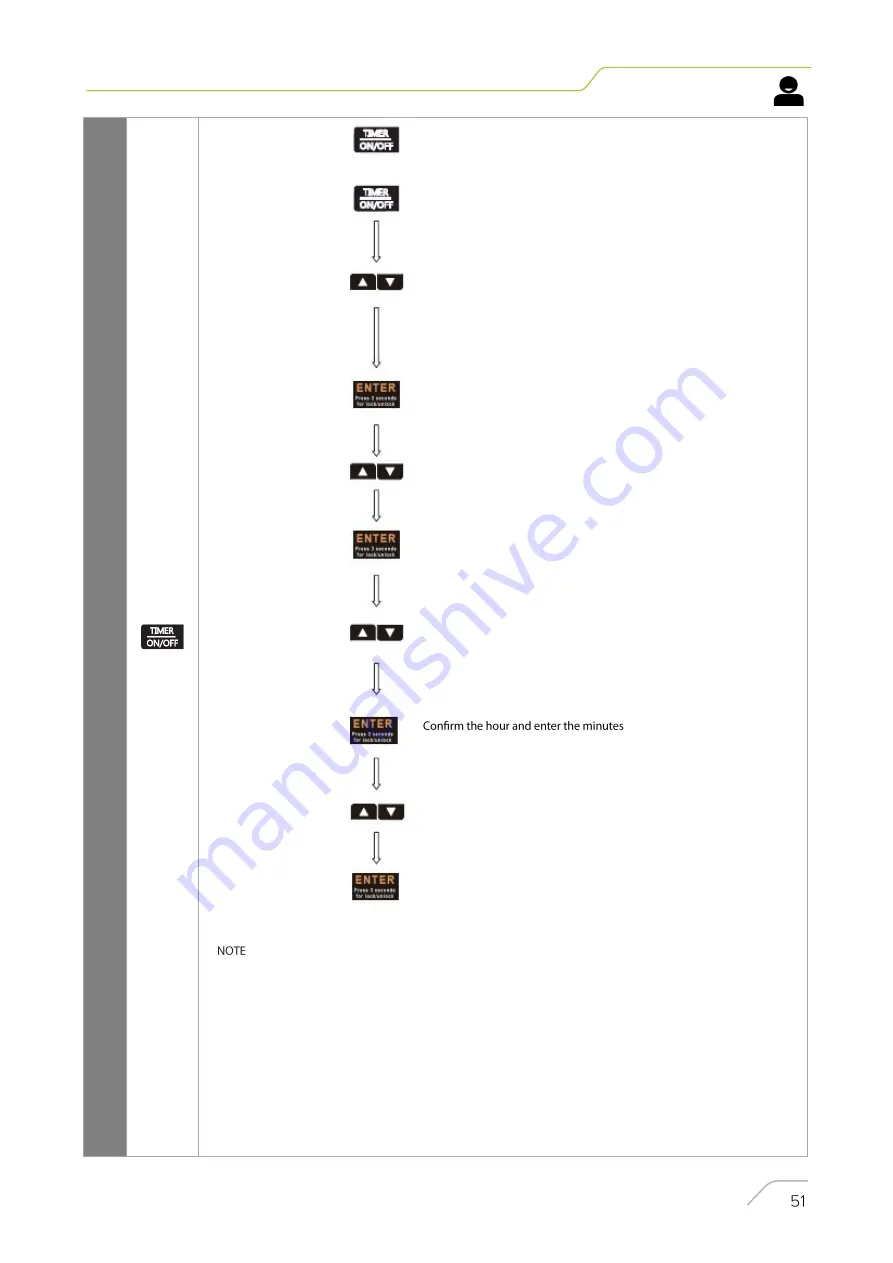 Kaysun KHPA2 300S Installation & Owner'S Manual Download Page 51