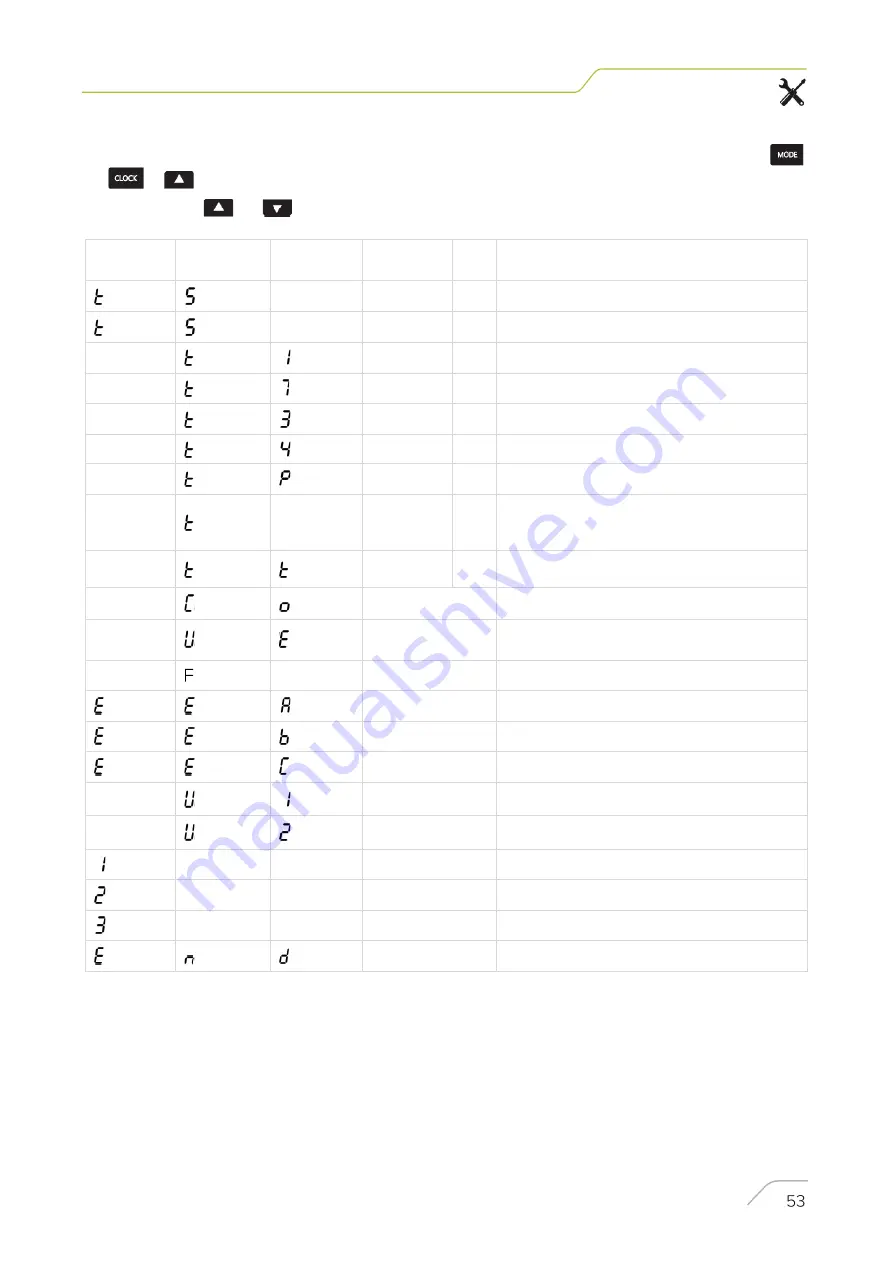 Kaysun KHPA2 300S Installation & Owner'S Manual Download Page 53