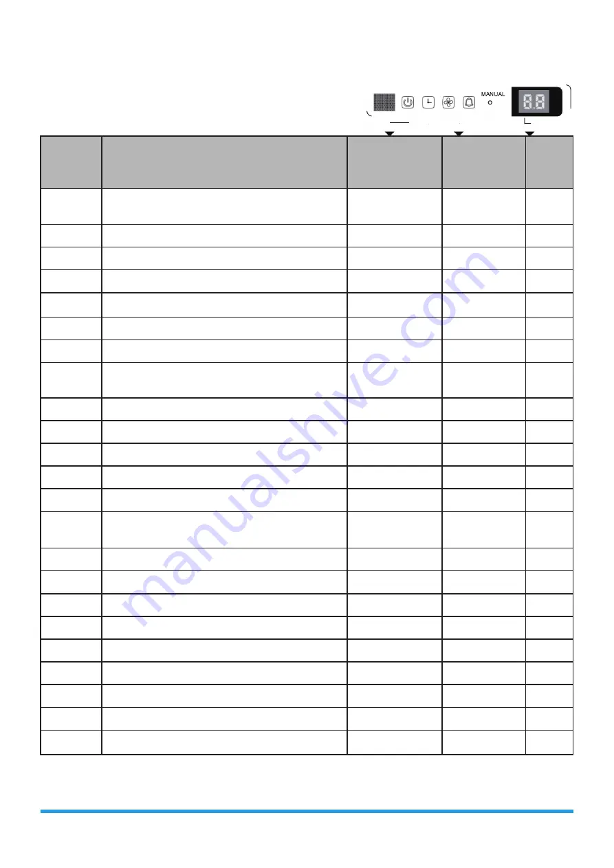 Kaysun KPC-52 DVN12 Owner'S Manual Download Page 14