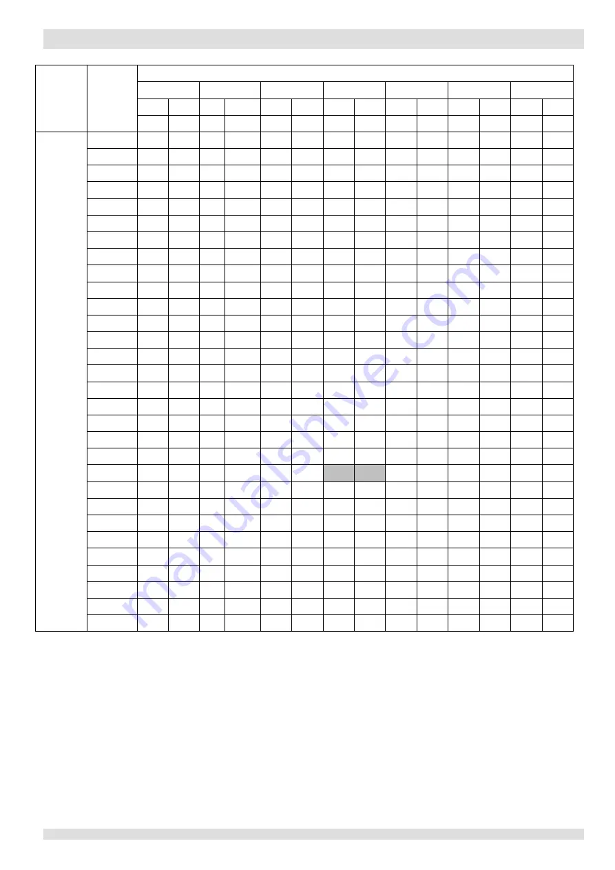 Kaysun Mini Amazon III Engineering Data Book Download Page 33