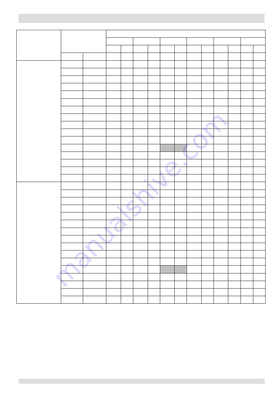 Kaysun Mini Amazon III Engineering Data Book Download Page 86