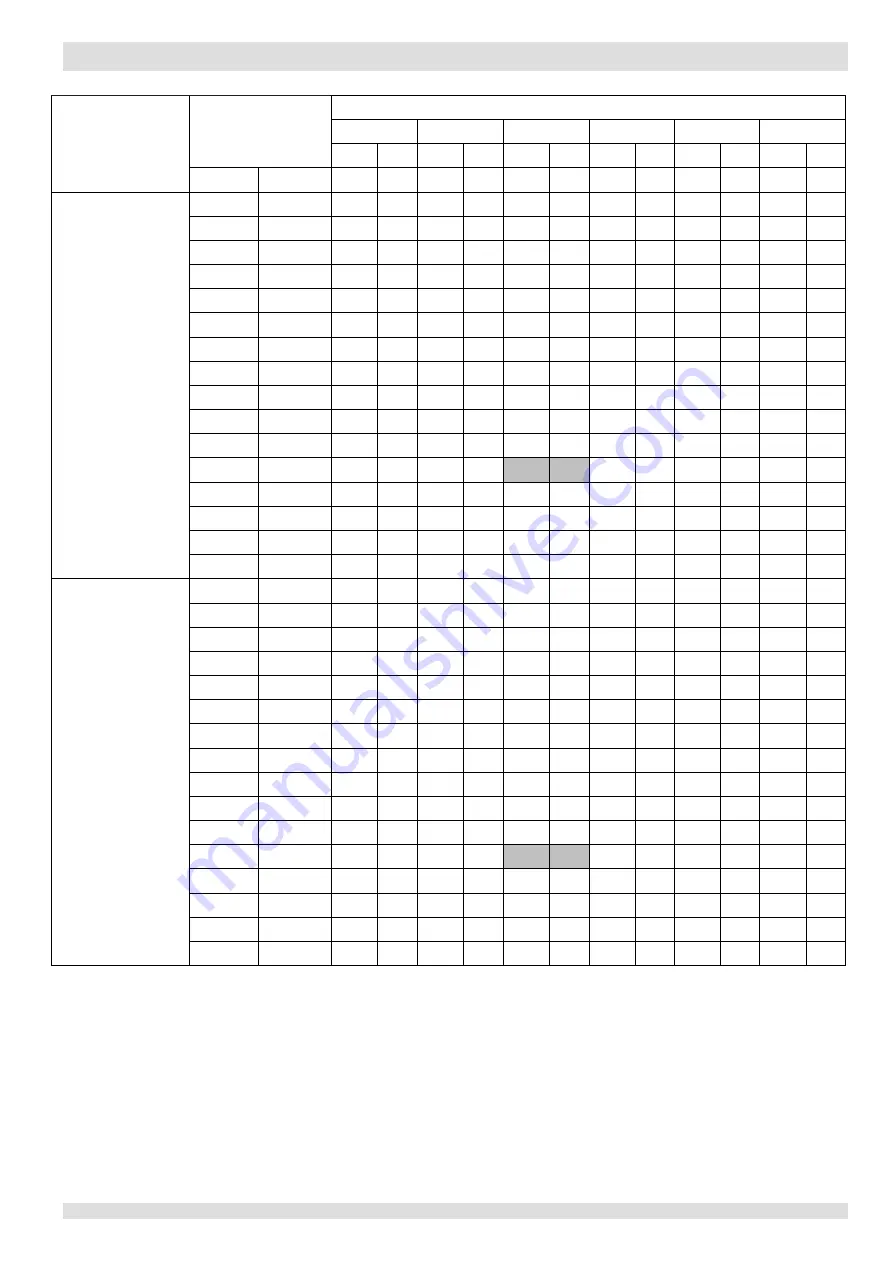 Kaysun Mini Amazon III Engineering Data Book Download Page 91