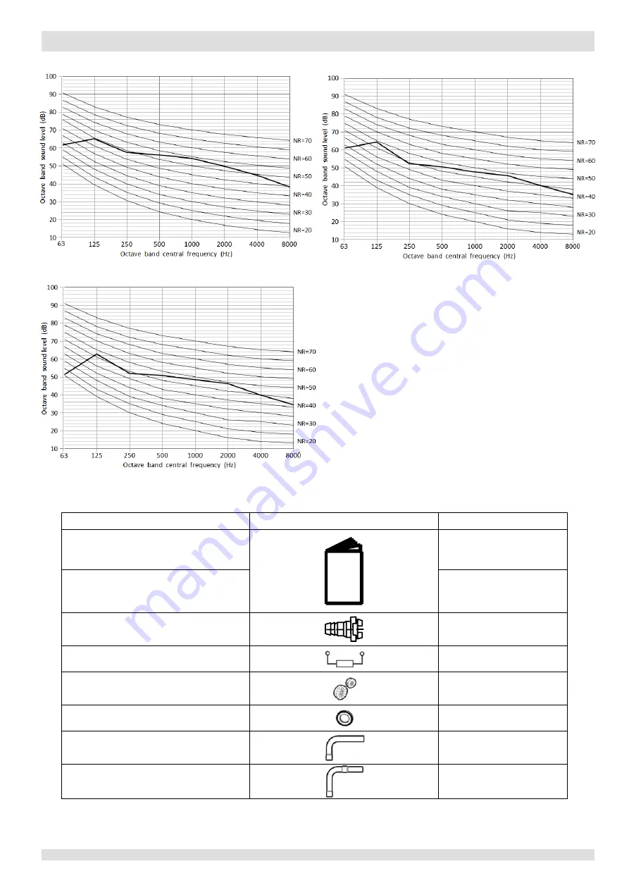 Kaysun Mini Amazon III Engineering Data Book Download Page 96