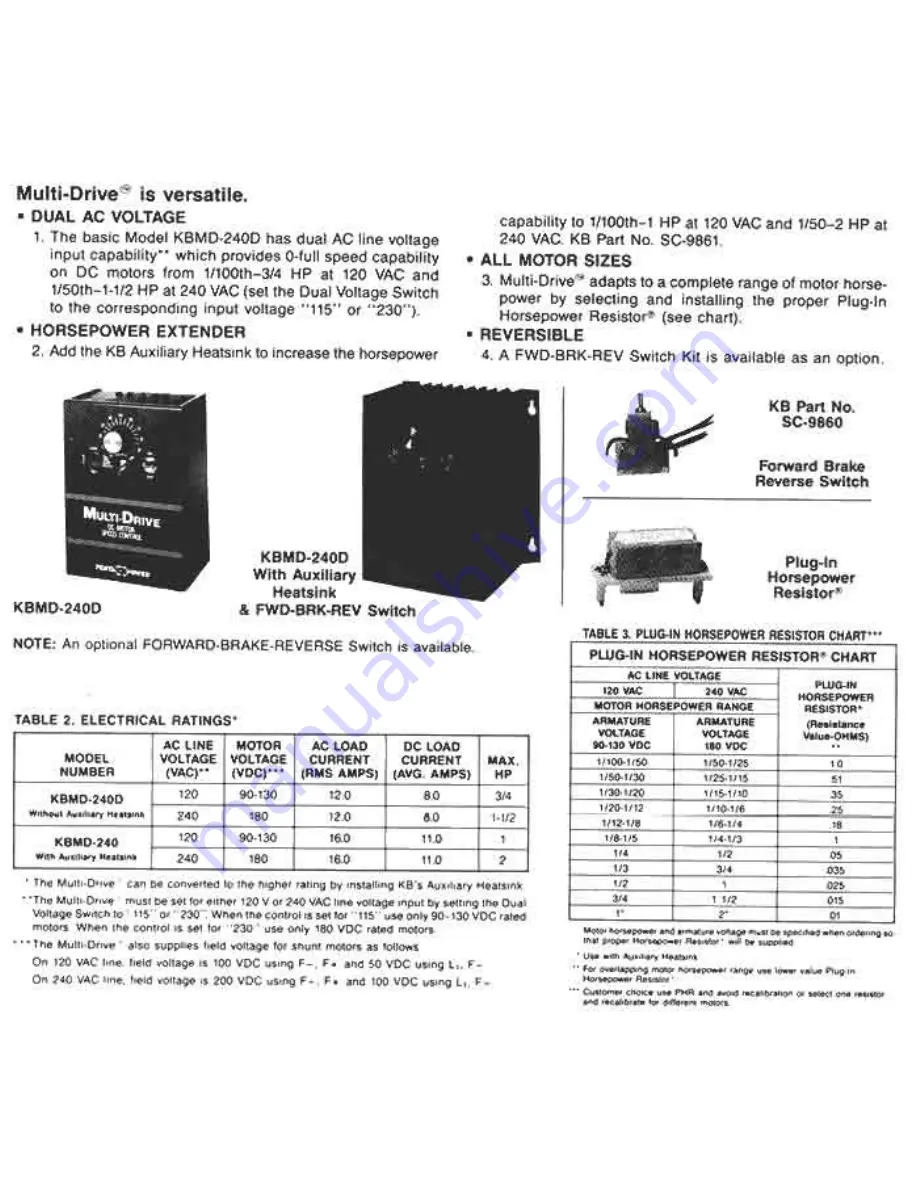 KB Electronics KBMD-240D Скачать руководство пользователя страница 3