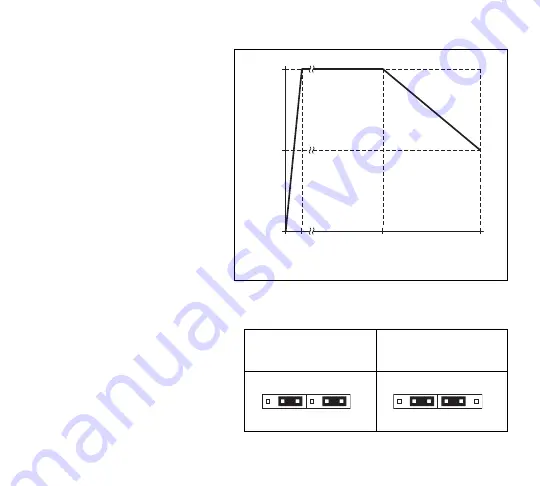 KB Electronics Penta Power KBVF Series Скачать руководство пользователя страница 26