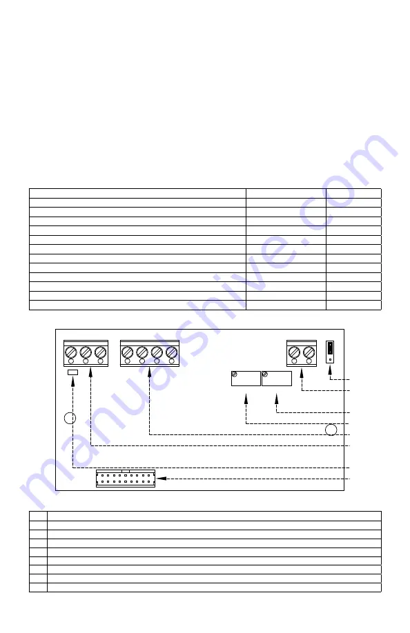 KB Genesis KBAC-24D Скачать руководство пользователя страница 33