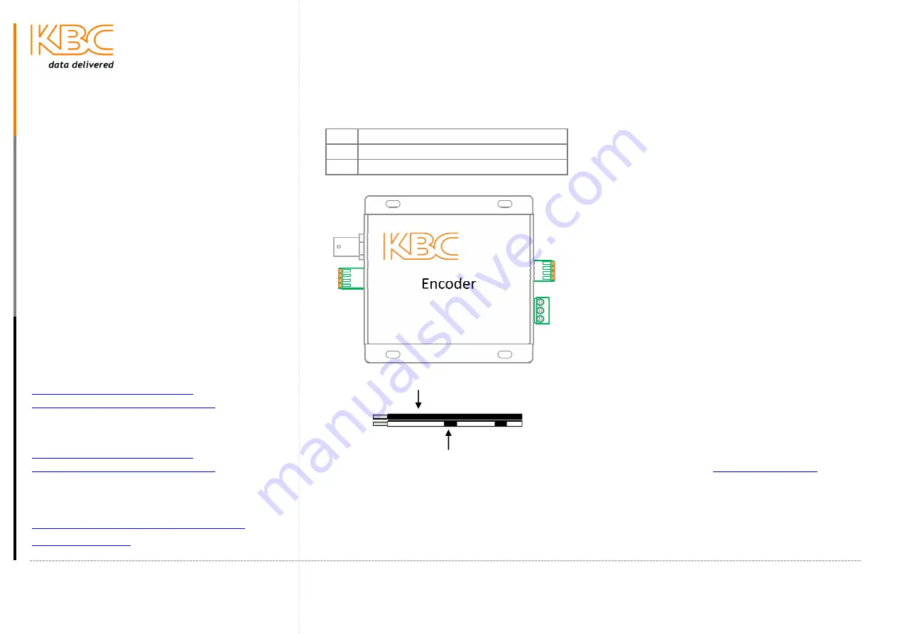 KBC ENC-H-W Series Quick Start Manual Download Page 1