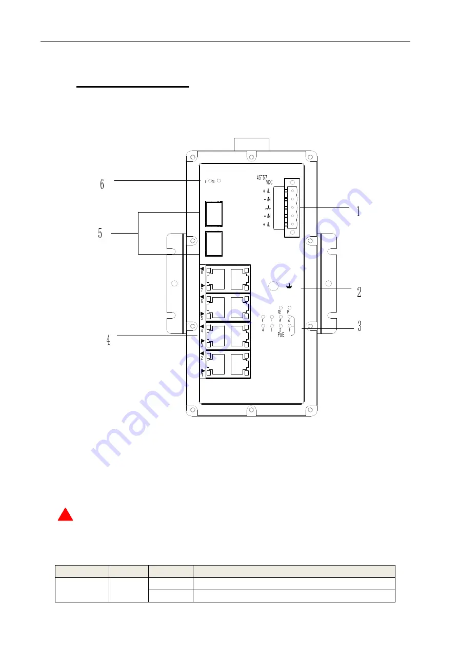 KBC ESUGS8-P2-B Quick Start Manual Download Page 5