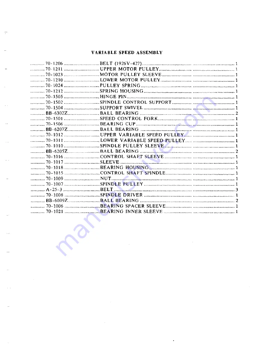 KBC KBC-20VS Operator'S Manual Download Page 14