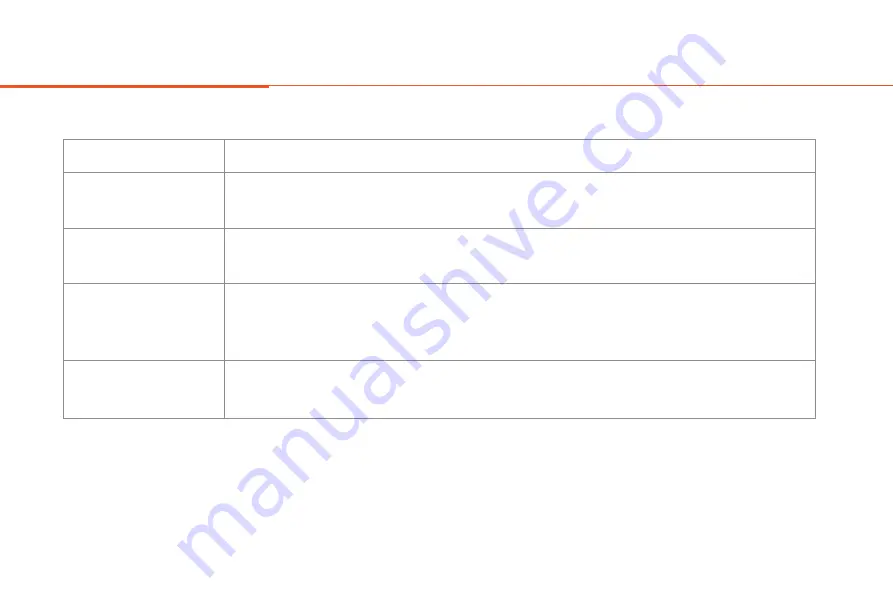 KBO Hurricane Owner'S Manual Download Page 7