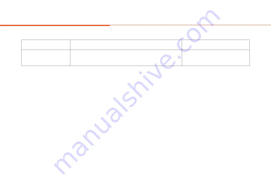 KBO Hurricane Owner'S Manual Download Page 18