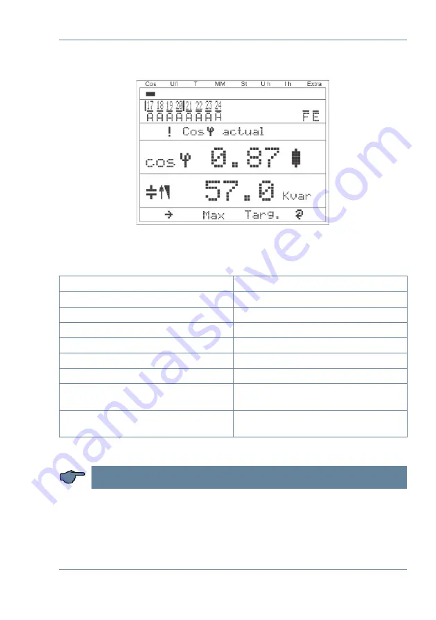 KBR multicomp D6 7 Series User Manual Technical Parameters Download Page 41