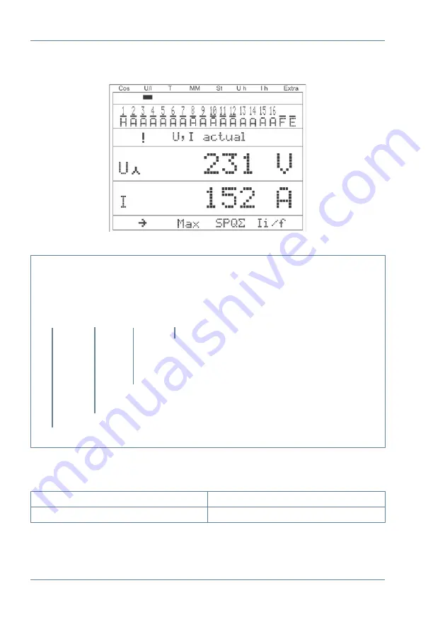 KBR multicomp D6 7 Series User Manual Technical Parameters Download Page 42