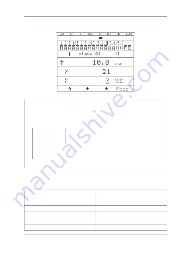 KBR multicomp D6 7 Series User Manual Technical Parameters Download Page 45