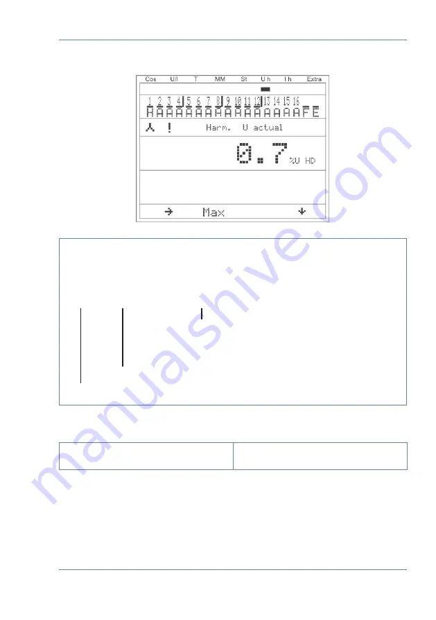 KBR multicomp D6 7 Series User Manual Technical Parameters Download Page 47