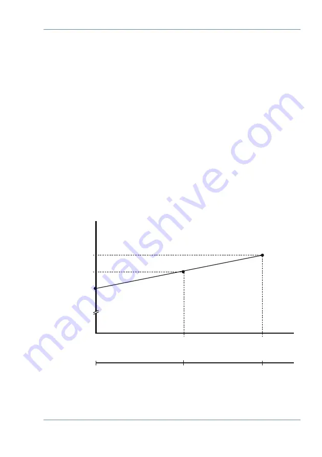 KBR multicomp D6 7 Series User Manual Technical Parameters Download Page 69