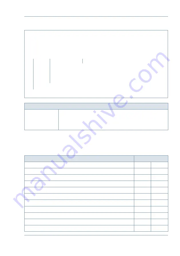 KBR multicomp D6 7 Series User Manual Technical Parameters Download Page 99