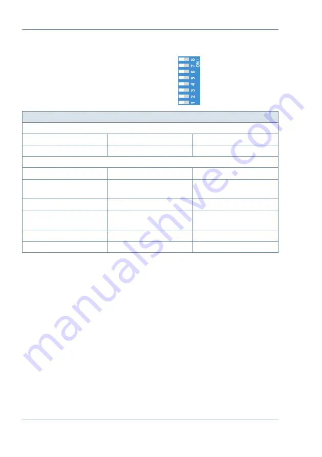 KBR multicomp D6 7 Series User Manual Technical Parameters Download Page 130