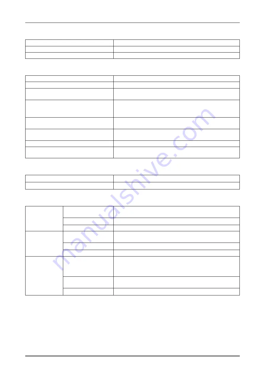 KBR multicount 3D6-0-LCD-EP-US1 Operating Instructions, Technical Parameters Download Page 35