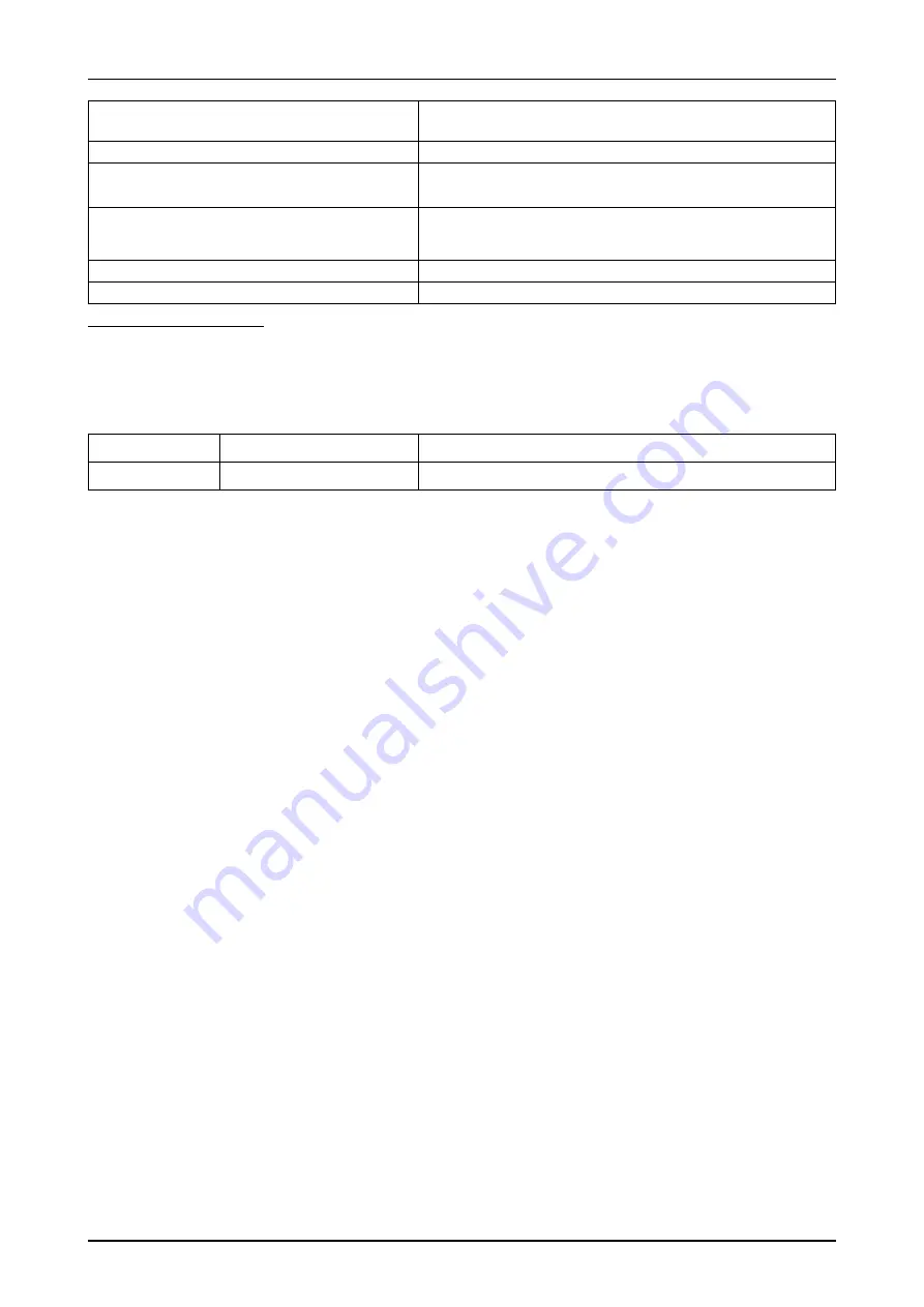 KBR multicount 3D6-0-LCD-EP-US1 Operating Instructions, Technical Parameters Download Page 38