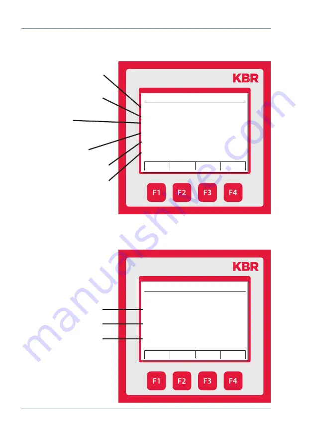 KBR multimax D6-5 Series Скачать руководство пользователя страница 62