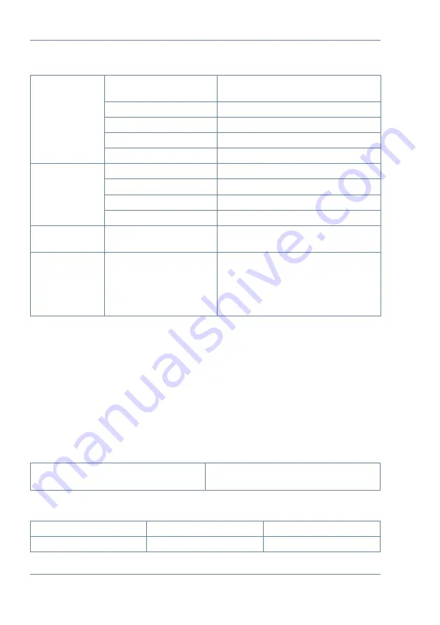 KBR multimax D6-5 Series User Manual Download Page 76