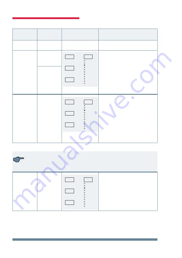 KBR multimess F144-2-LED-ESMS 4 Series User Manual Technical Parameters Download Page 26