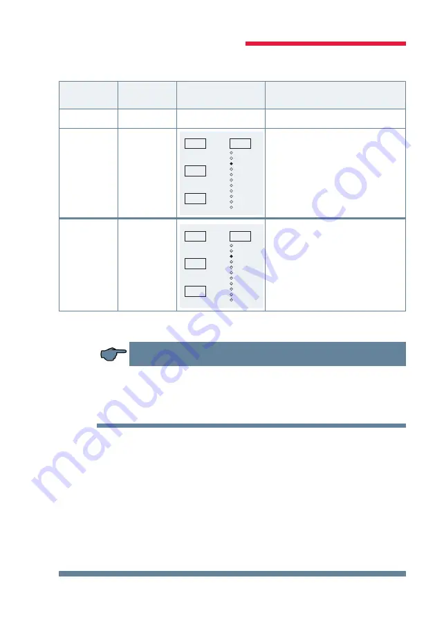 KBR multimess F144-2-LED-ESMS 4 Series Скачать руководство пользователя страница 29