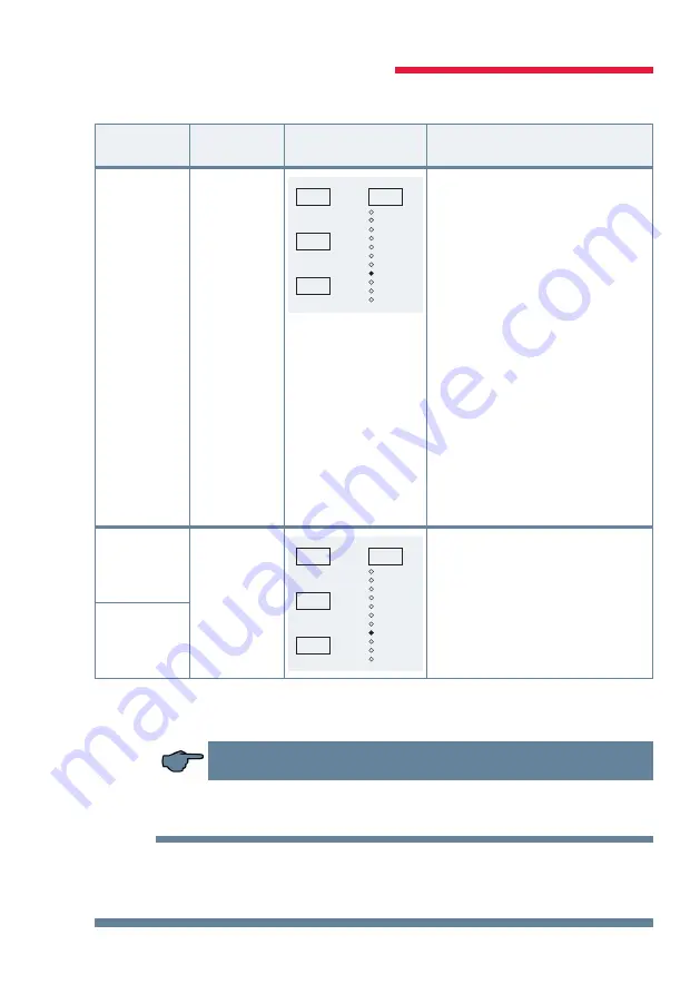 KBR multimess F144-2-LED-ESMS 4 Series Скачать руководство пользователя страница 51