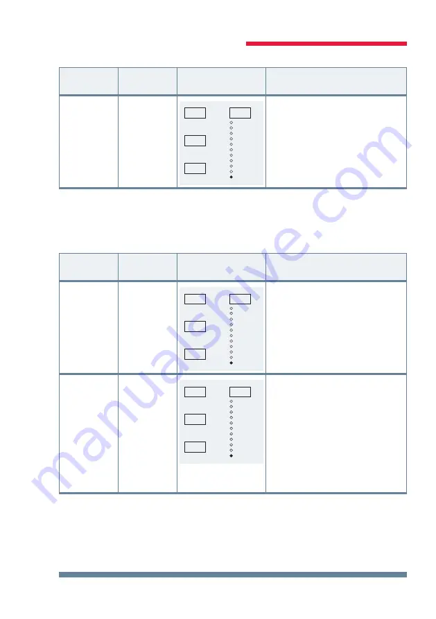 KBR multimess F144-2-LED-ESMS 4 Series User Manual Technical Parameters Download Page 61