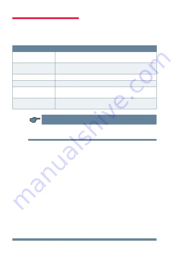 KBR multimess F144-2-LED-ESMS 4 Series User Manual Technical Parameters Download Page 76