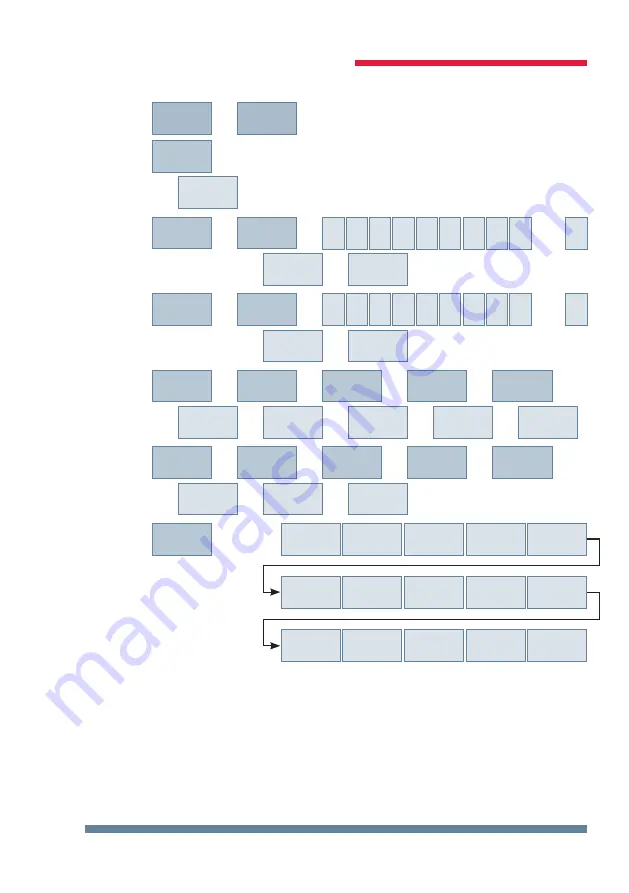 KBR Multimess F96-***-5 Series Quick Manual Download Page 19