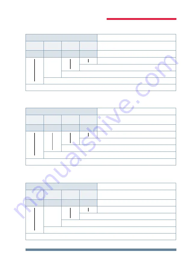 KBR Multimess F96-***-5 Series Quick Manual Download Page 31