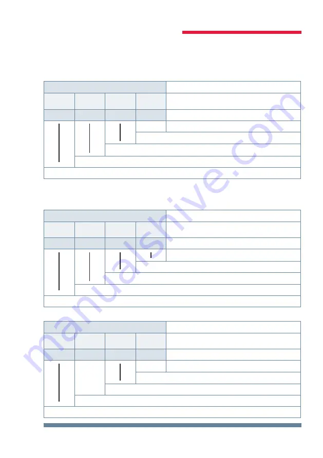 KBR Multimess F96-***-5 Series Quick Manual Download Page 33