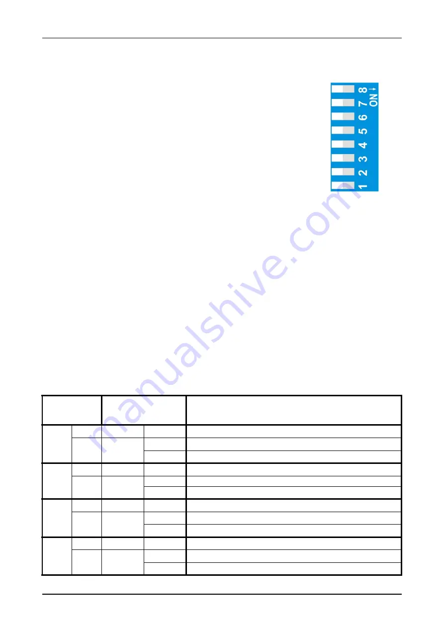 KBR multisio 1D4-4RO ISO Operating Instructions Manual Download Page 5