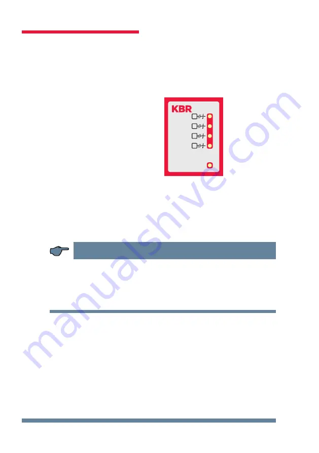 KBR multisio D2-4AI-2 User Manual Download Page 6