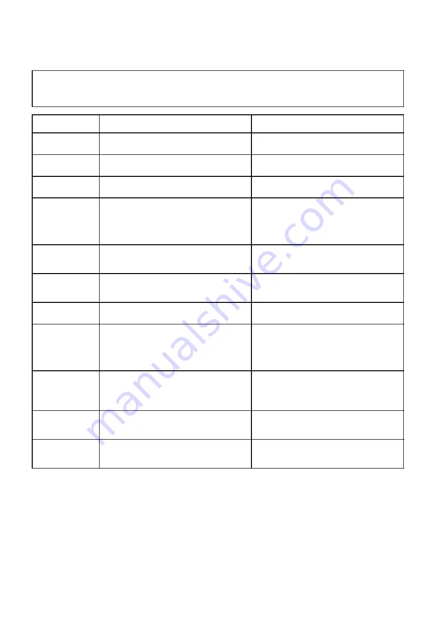 KBS 6NPC/E400 Instructions For Installation, Operation And Maintenance Download Page 41