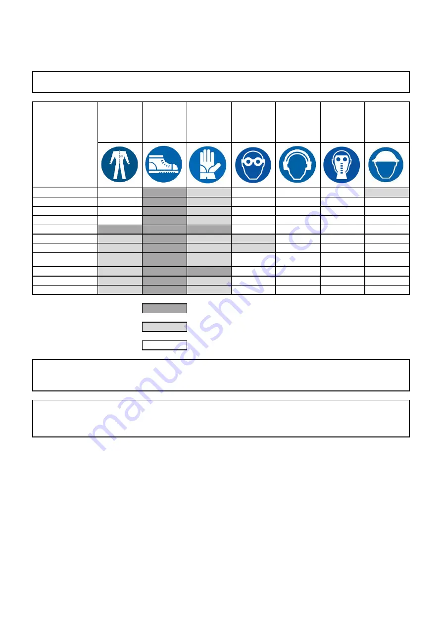 KBS 6NPC/E400 Instructions For Installation, Operation And Maintenance Download Page 52