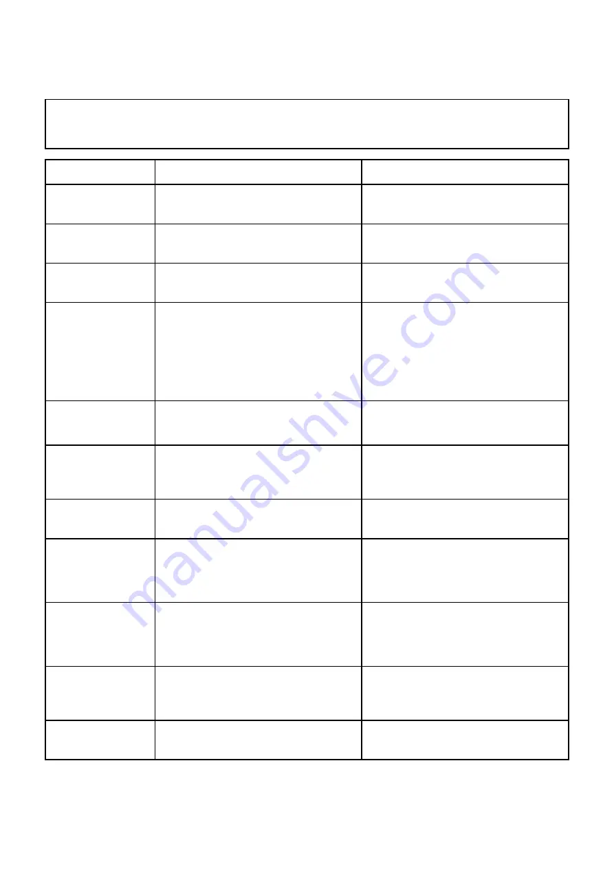 KBS 6NPC/E400 Instructions For Installation, Operation And Maintenance Download Page 77