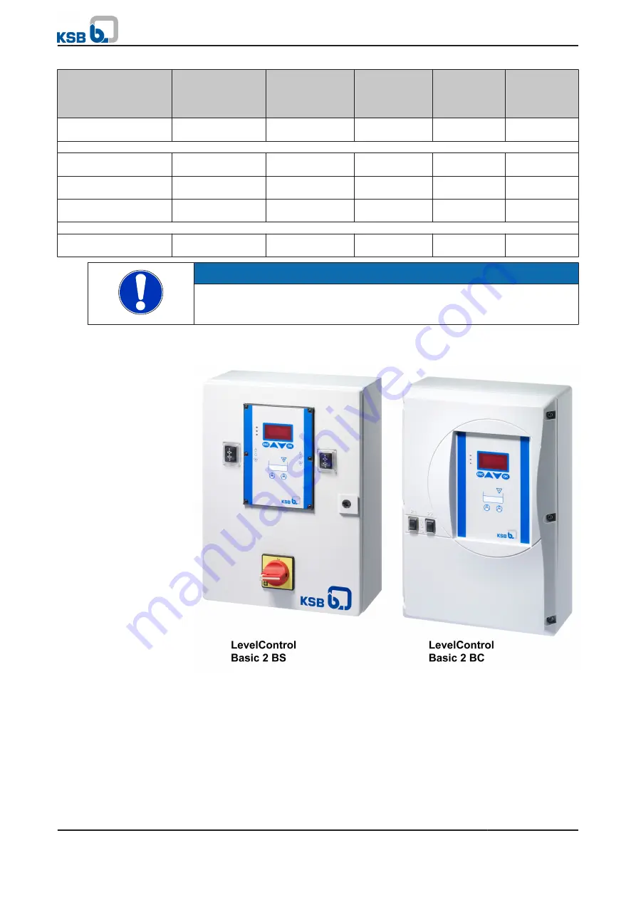 KBS mini-Compacta Installation & Operating Manual Download Page 31