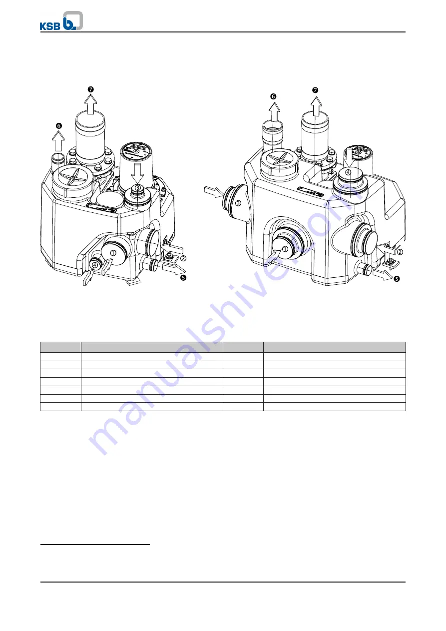 KBS mini-Compacta Installation & Operating Manual Download Page 72