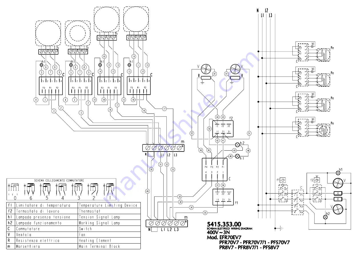 KBS Ready 700 Series Скачать руководство пользователя страница 3