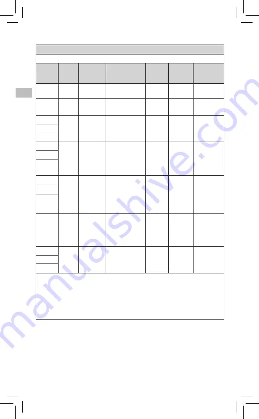 KCI PREVENA PLUS CUSTOMIZABLE DRESSING Instructions For Use Manual Download Page 36