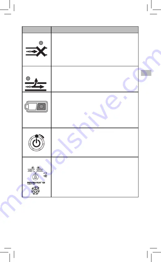 KCI PREVENA PLUS CUSTOMIZABLE DRESSING Instructions For Use Manual Download Page 63