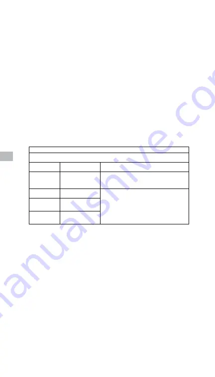 KCI V.A.C.Via v.a.c.therapy Negative Pressure Wound Therapy System Instructions For Use Manual Download Page 164