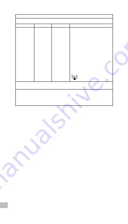 KCI V.A.C.Via v.a.c.therapy Negative Pressure Wound Therapy System Instructions For Use Manual Download Page 340